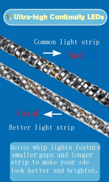 figure 5 Between Good And Bad LED Whip Lights Entre luces LED buenas y malas